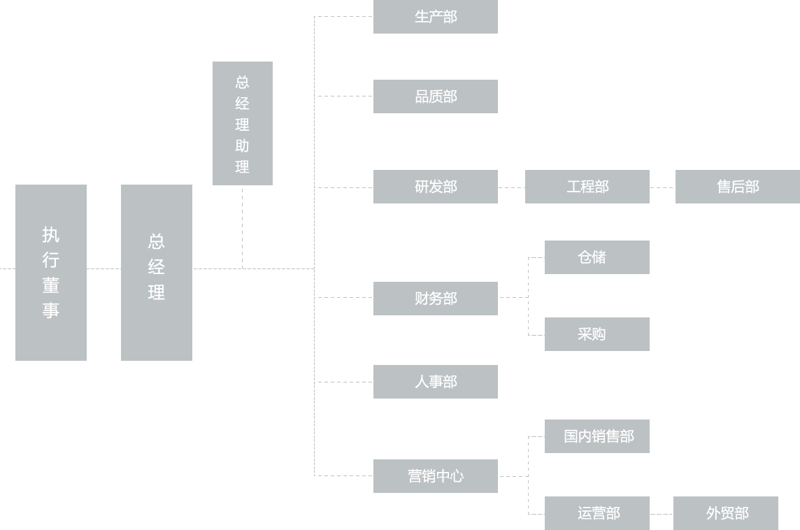 LEHU - 乐虎 - (国际) 游戏官方网站