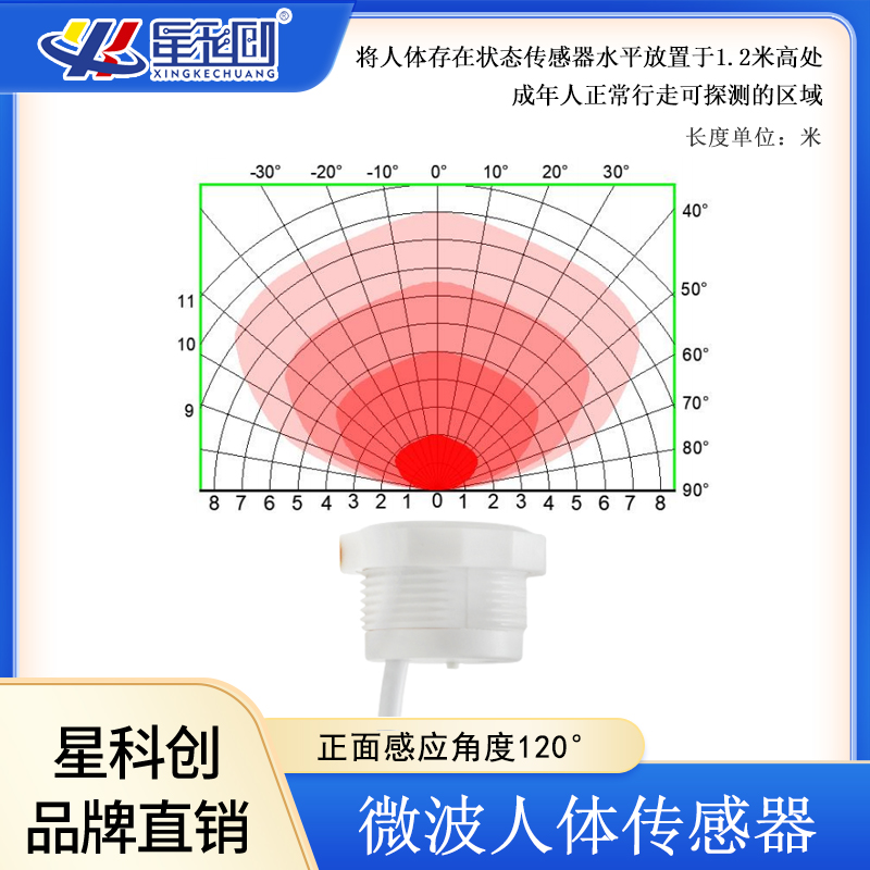 LEHU - 乐虎 - (国际) 游戏官方网站