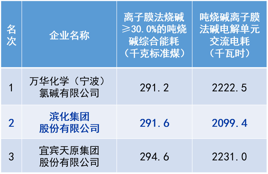 918博天堂·(中国)官网登录入口